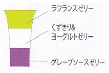 3層デザート ジュレパフェ 6号 6個入り 2