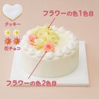 エンジョイアイドルシリーズカスタムケーキ3号 2
