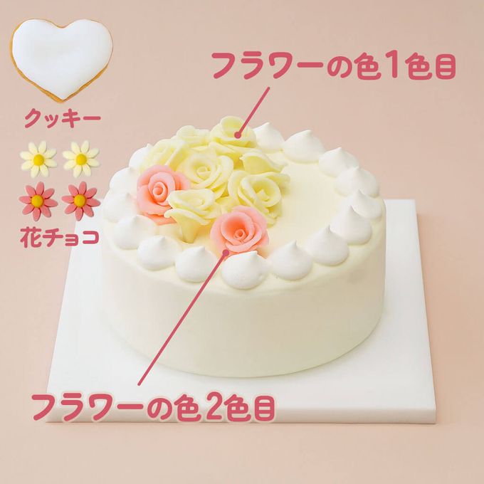 エンジョイアイドルシリーズカスタムケーキ3号 2