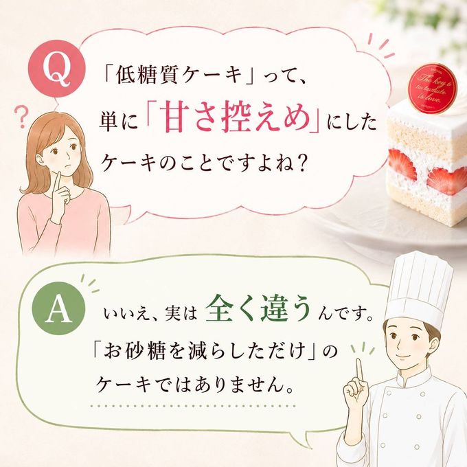《今だけお試し価格》【低糖質&ヴィーガン・グルテンフリー】ショートケーキ4個入り 3