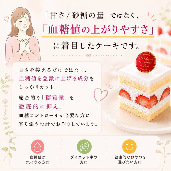 《今だけお試し価格》【低糖質&ヴィーガン・グルテンフリー】ショートケーキ4個入り 4
