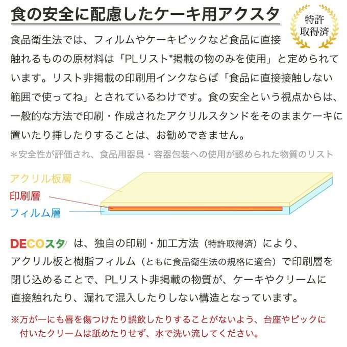 デコスタすみっコぐらし 生クリーム 5号 15cm ds-sumi-cream-5 こどもの日2026 4