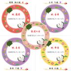 長寿祝いケーキ メッセージ入りフルーツ三種生クリーム 4号 12cm cream-4-longlife 5