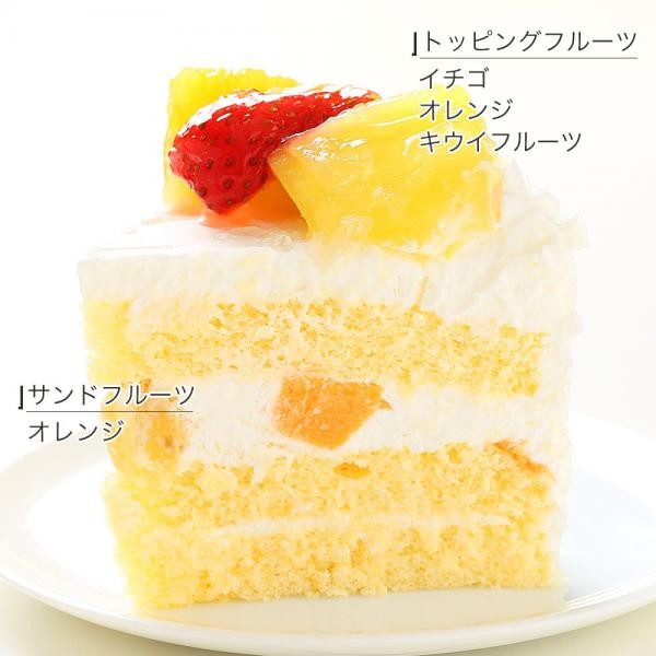 キャラデコパーティーケーキ デリシャスパーティ プリキュア 生クリーム 5号 バースデーケーキ 誕生日ケーキ  4～6名様用 フルーツ キャラクター 子供 女の子 冷凍 チョコプレート付   cd-prec-22-cream  6