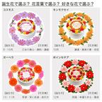 アレルギー対応 卵不使用 誕生花ケーキ メッセージプリント フレッシュ生クリームのフルーツデコレーションケーキ 5号 15cm cream-5-flower-noegg 7