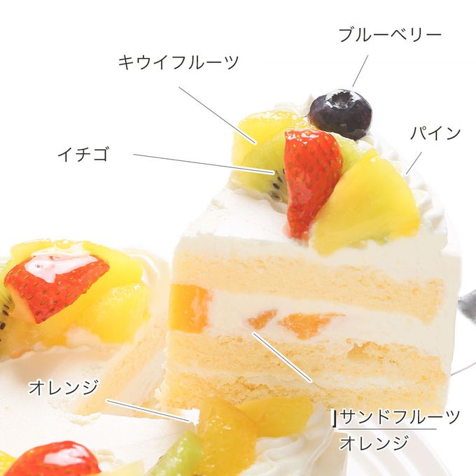 キャラデコお祝いケーキきかんしゃトーマス 生クリームショートケーキ 5号 15cm cd-thomas-cream 7