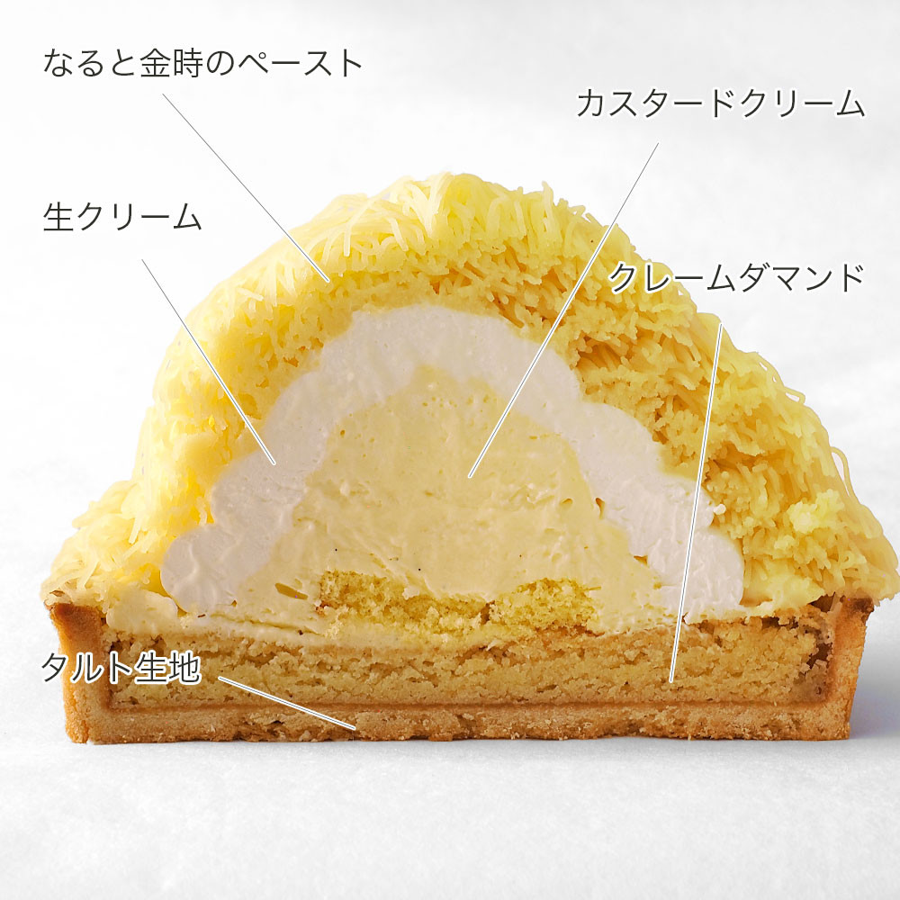 モンブラン 80s モンブラン Sライン No.2118 MONTBLANC No.2118 （極細字