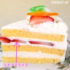 バースデーケーキ 2