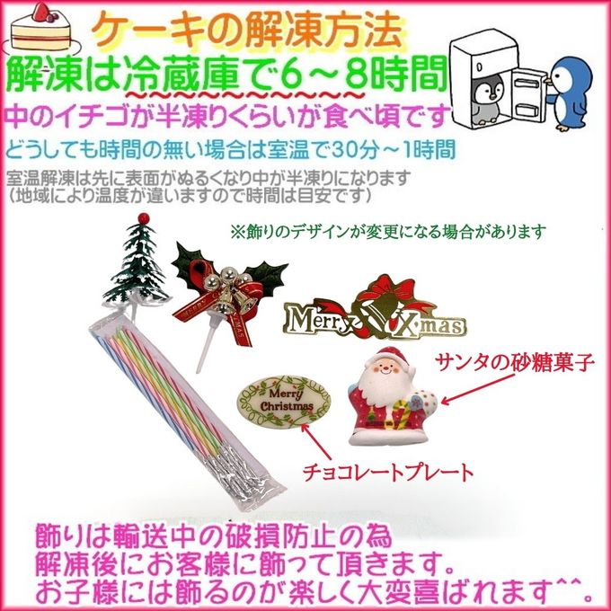 クリスマスケーキ飾りの説明 3