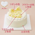 こぎみゅん カスタムケーキ【サンリオキャラクターズ エンジョイアイドルシリーズ】 7