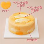 コロコロクリリン カスタムケーキ【サンリオキャラクターズ エンジョイアイドルシリーズ】 7