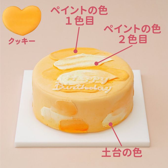 コロコロクリリン カスタムケーキ【サンリオキャラクターズ エンジョイアイドルシリーズ】 7