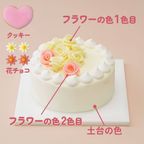 ウィッシュミーメル カスタムケーキ【サンリオキャラクターズ エンジョイアイドルシリーズ】 7