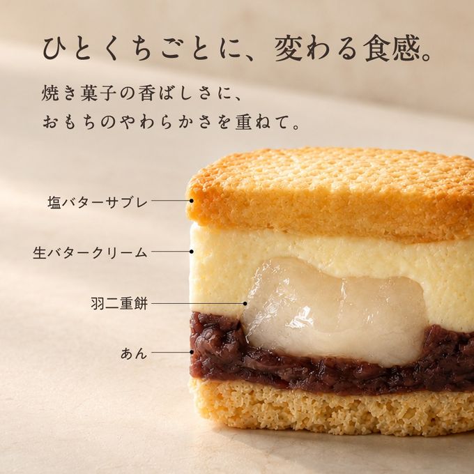 サンドもっち 5個ボックス〈おもち専門スイーツMOTCH〉うさぎ バターサンド クッキーサンド おもち 餅 お中元2026    3