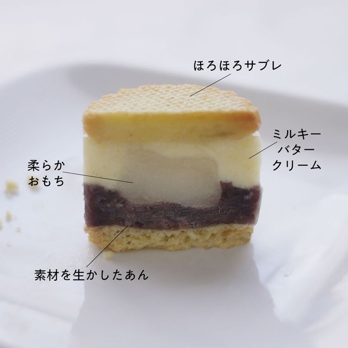 【サンドもっち 5個ボックス MOTCH】うさぎ バターサンド クッキーサンド おもち 餅  3