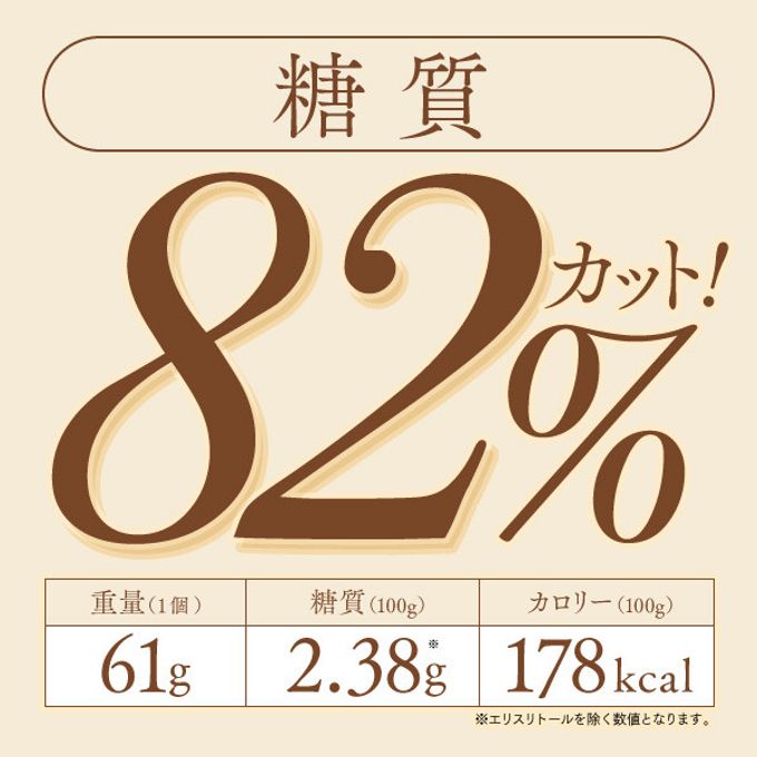 低糖質濃厚レアチーズケーキ 6個【糖質82％オフ】 2