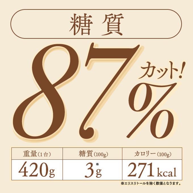 低糖質濃厚バスクチーズケーキ 12cm【糖質87％オフ】 2