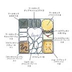 コフレルクール ホワイトデー2026 2