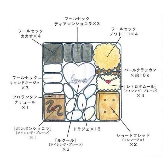 コフレルクール ホワイトデー2026 2