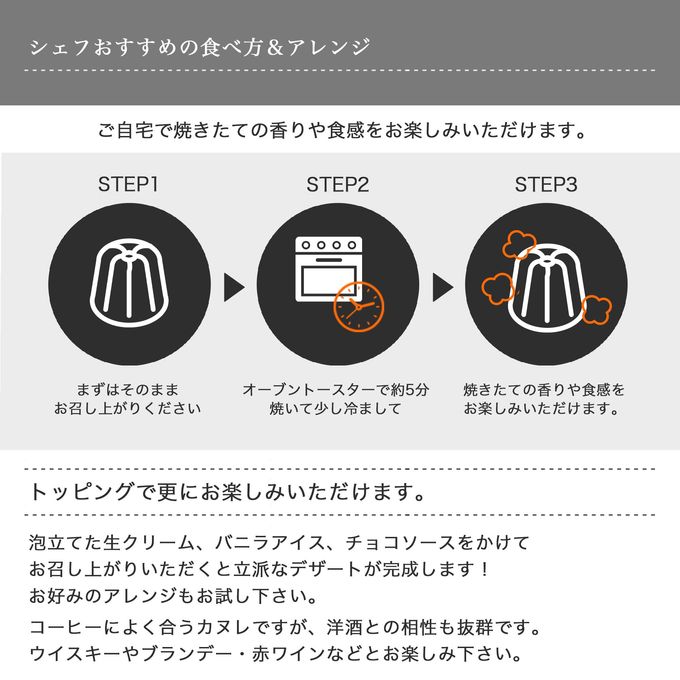 おきてやぶりのカヌレ 8