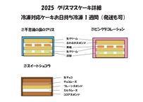 X'masピンクのデコレーション 5号 15cm 4
