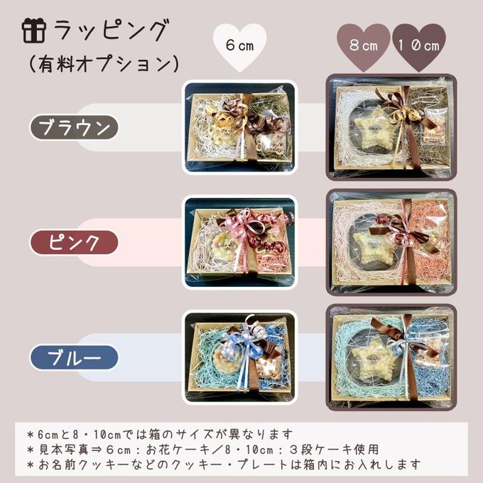 《犬用》ラッキースターケーキ １０cm★米粉スポンジ 8