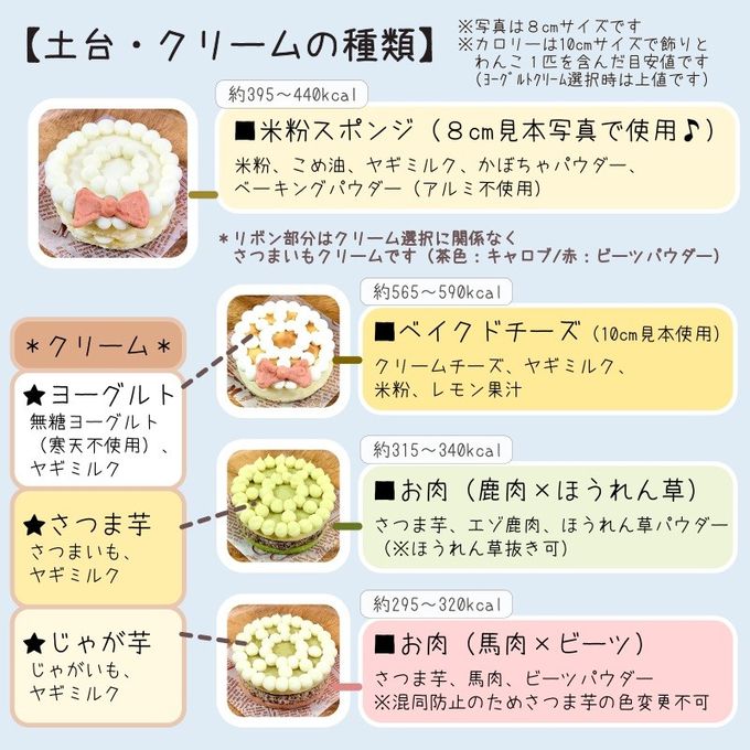 《犬用》あれこれ選べる★ころころフルーツケーキ＜１０cm＞ 4