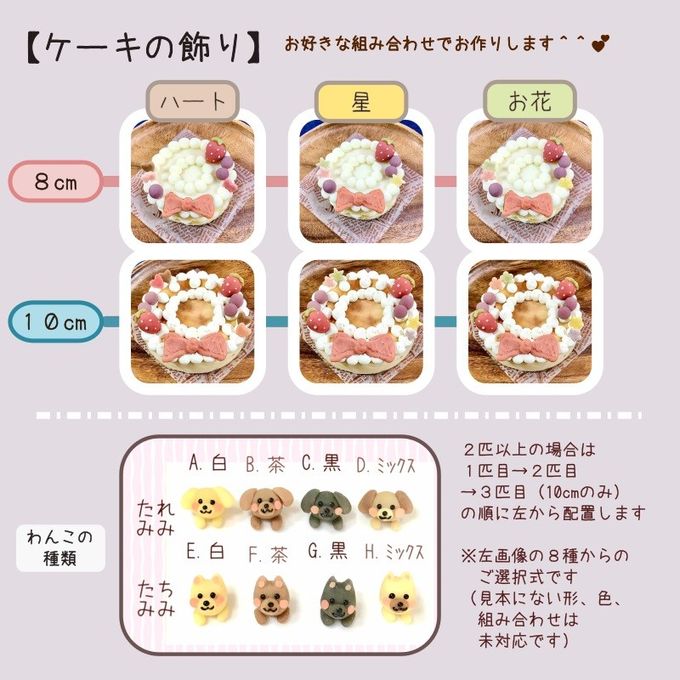 《犬用》あれこれ選べる★ころころフルーツケーキ＜８cm＞ 5