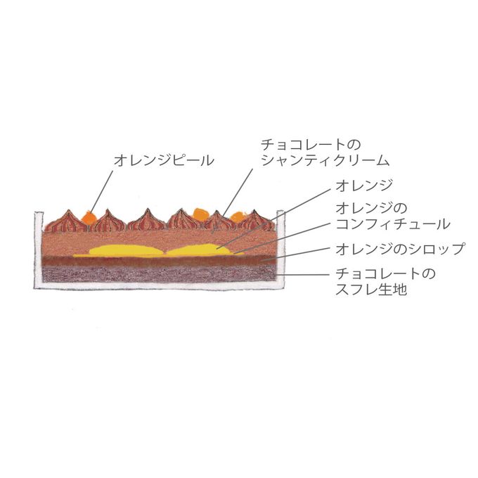 【AND CAKE】ショートケーキ&ショートケーキ ショコラ 4P 父の日2025 5