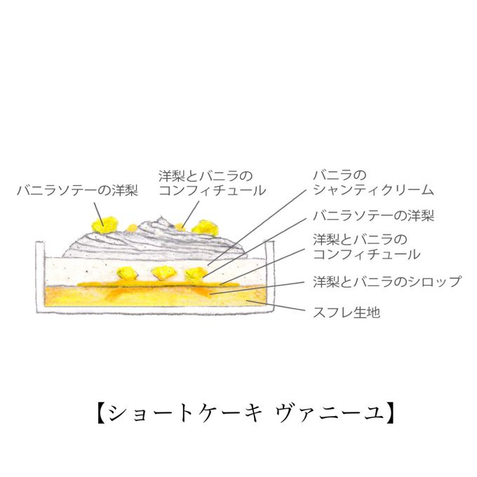 【AND CAKE】ノエル ショートケーキ アソート クリスマス2024 5