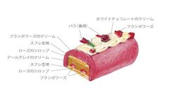 【AND CAKE】HANA -華- 18.5cm / 4～5名用  4