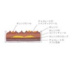 【AND CAKE】ショートケーキ ショコラ&ヴェリーヌ フォレ ノワール 4P バレンタイン2026 3