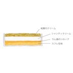 【AND CAKE】モンブラン 和栗 4P 3