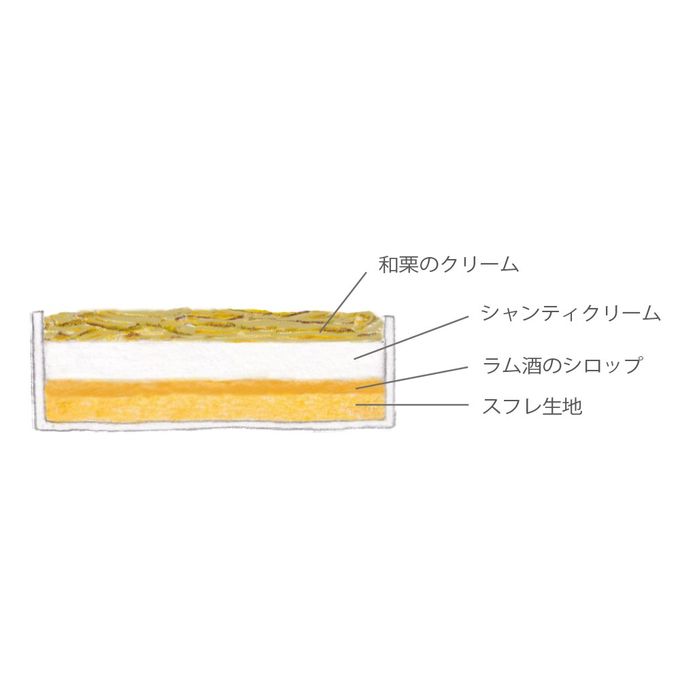 【AND CAKE】モンブラン 和栗 4P 3