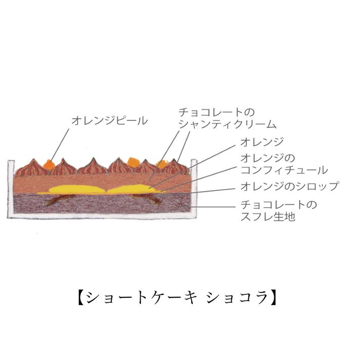 【AND CAKE】ノエル ショートケーキ アソート クリスマス2024 3