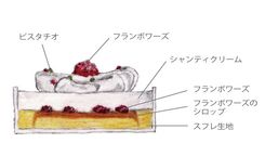 【#ごほうび記念日 対象商品】AND CAKE ショートケーキ＆ショコラ ノワゼット 4P 3