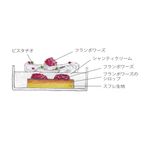 【AND CAKE】ショートケーキ&モンブラン 和栗 4P 3
