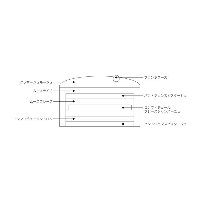 【LOUANGE TOKYO】ヌーミールージュノエル ～限定版～ クリスマス2025 2