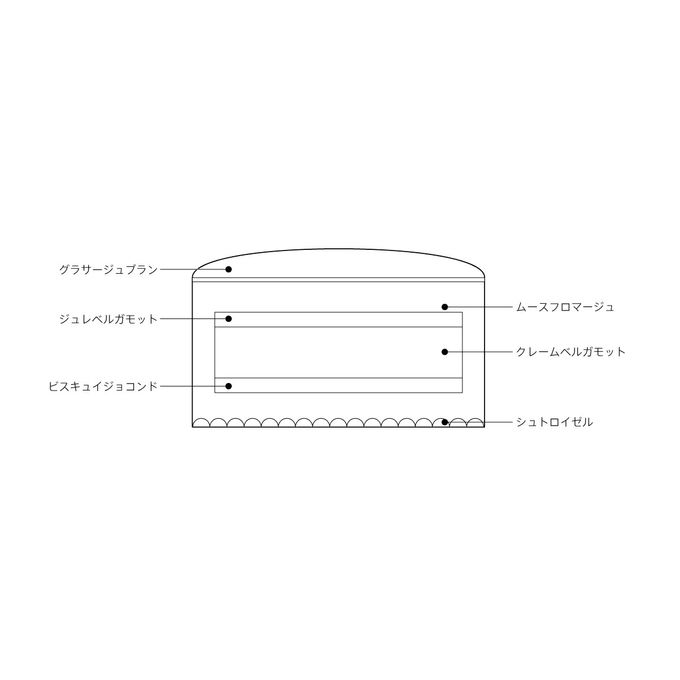 【LOUANGE TOKYO】コフレ ノエル シュルプリーズ  クリスマス2025 2