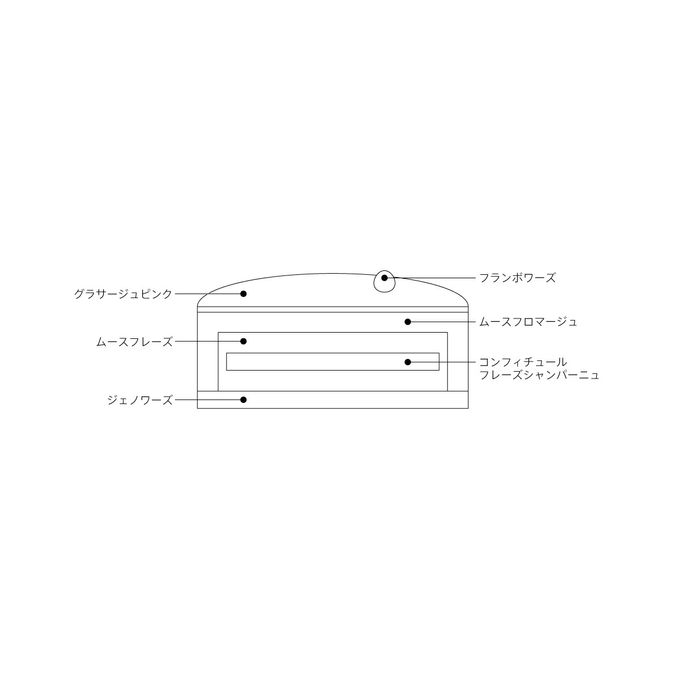 【LOUANGE TOKYO】 ヌーミーロゼノエル クリスマス2025 2