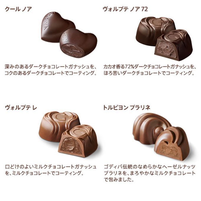 【GODIVA】プレミアムコレクション グランプラス（95粒入） 6