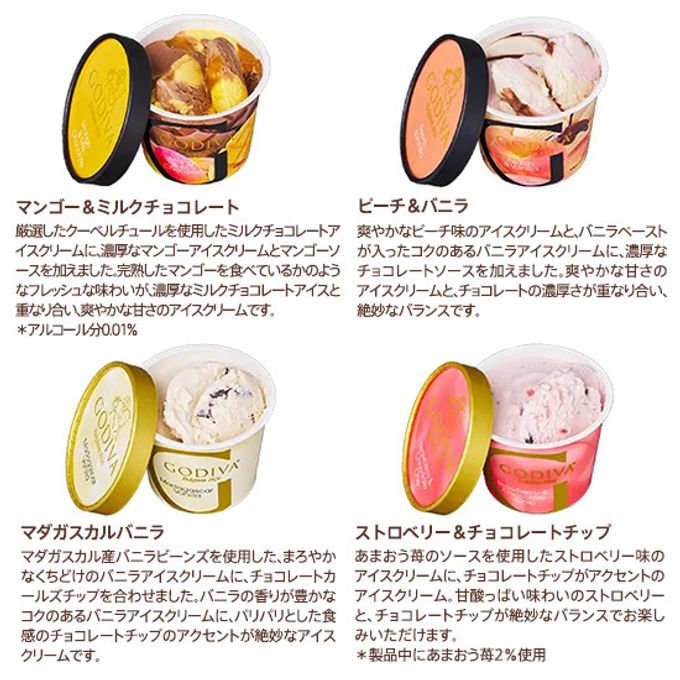 【GODIVA】【送料込】カップアイス&あまおう苺ショコラアイス(10個入) 3