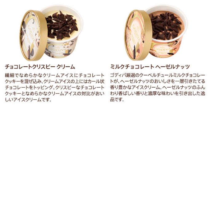【GODIVA】【送料込】アイス コレクション(6個入) 3