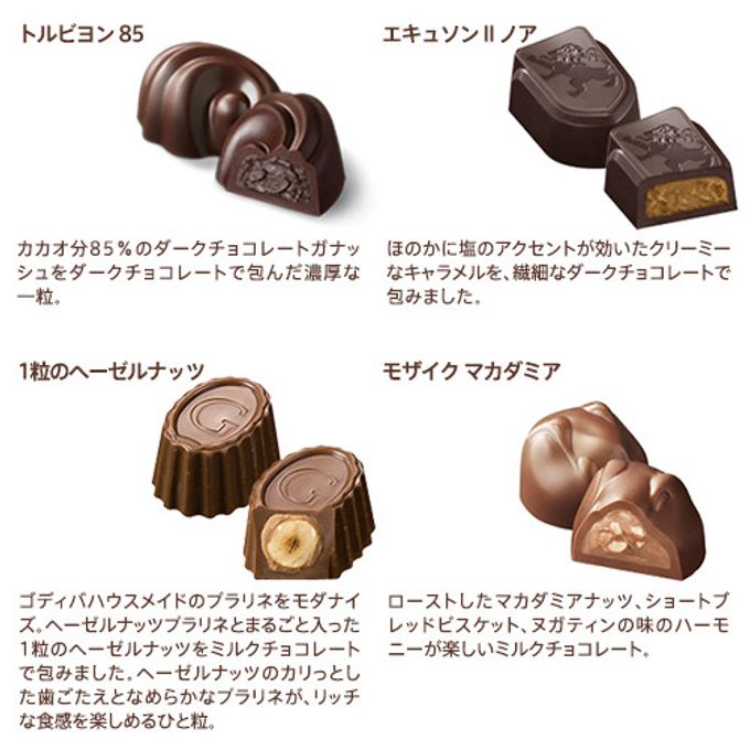 【GODIVA】プレミアムコレクション グランプラス（95粒入） 7