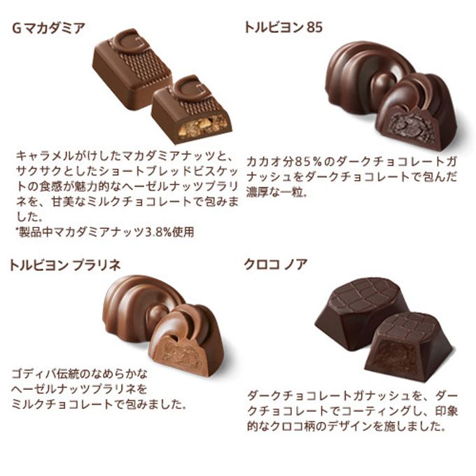 【GODIVA】クラシック ゴールド コレクション（12粒入） 4