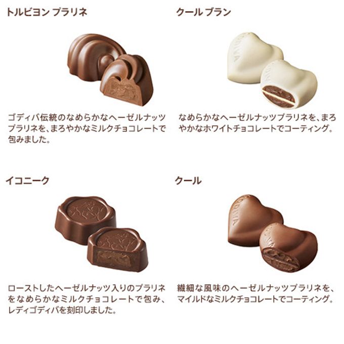 【GODIVA】ゴディバ サマー コレクション -海水浴の思い出-（8粒入） 4