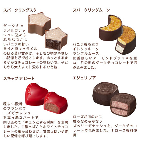 GODIVA フォーチュンショコラ キープセイク 占い付き 激安通販の - 菓子