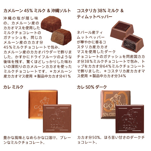 GODIVA】ゴディバカカオジャーニー グランプラス（12粒入）（GODIVA