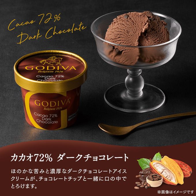 【GODIVA】【オンラインショップ限定・送料込】アイス コレクション 120ml（8個入）＋ スプーン1本付き  7