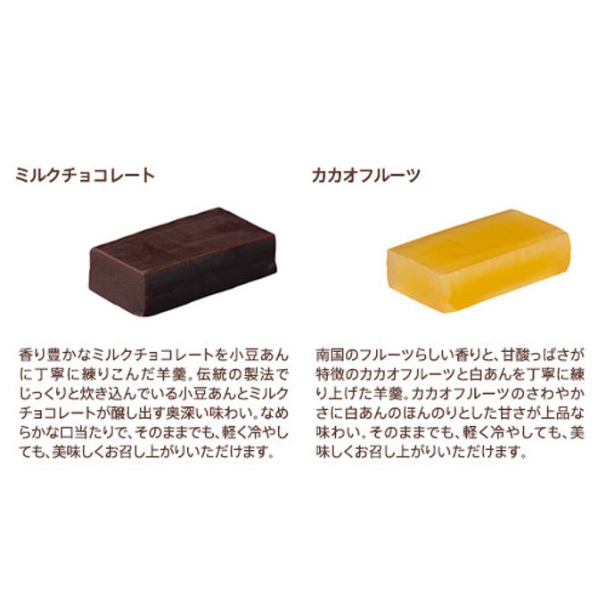 【GODIVA】羊羹（5個入） 4